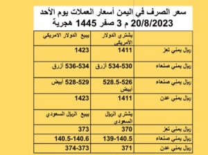 سعر الصرف في اليمن أسعار العملات يوم الأحد 20/8/2023 م 3 صفر 1445 هجري