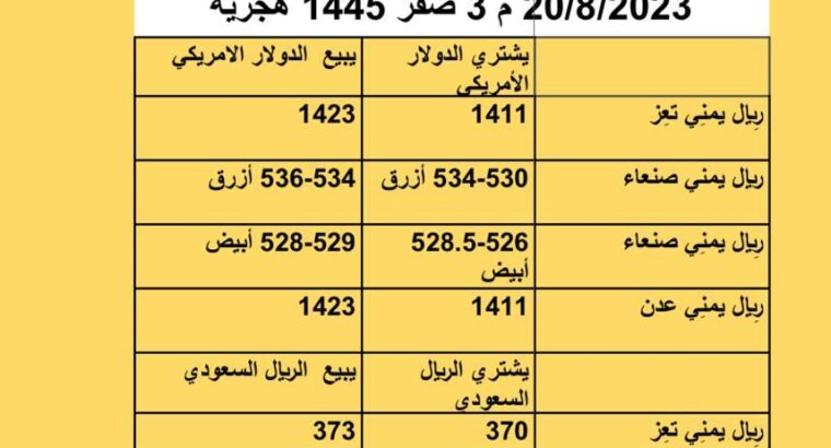 سعر الصرف في اليمن أسعار العملات يوم الأحد 20/8/2023 م 3 صفر 1445 هجري