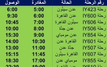 رحلات طيران اليمنية يوم الثلاثاء 29/8/2023 م