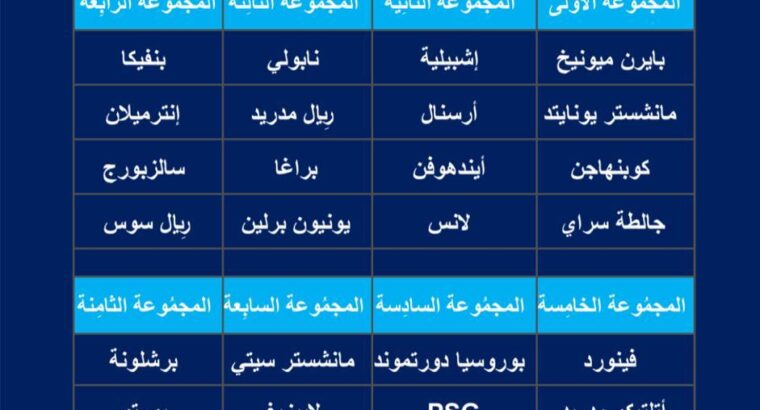 دورِي أبطال أُورُوبا 2024/2023 نتائج دور قُرعة المجمُوعات