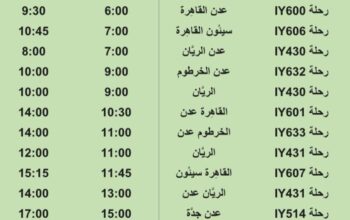 رحلات طيران اليمنية يوم الخميس 24/8/2023 م