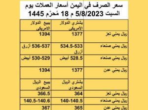 سعر الصرف في اليمن أسعار العملات يوم السبت 5/8/2023 م 18 مُحرَّم 1445 هجرية