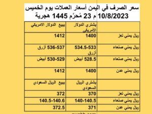 سعر الصرف في اليمن أسعار العملات يوم الخميس 10/8/2023 م 23 مُحرَّم 1445 هجرية