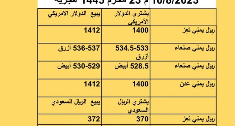 سعر الصرف في اليمن أسعار العملات يوم الخميس 10/8/2023 م 23 مُحرَّم 1445 هجرية