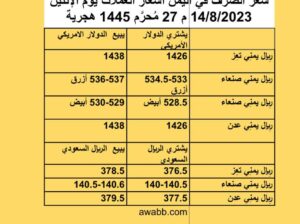 سعر الصرف في اليمن أسعار العملات يوم الإثنين 14/8/2023 م 27 مُحرَّم 1445 هجرية