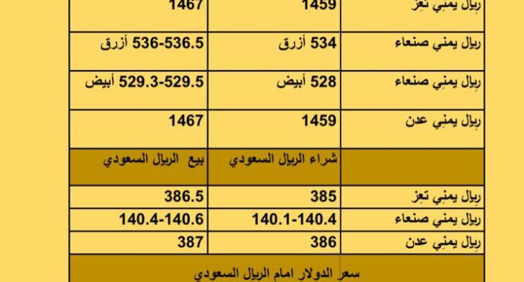سعر الصرف في اليمن أسعار العملات يوم السبت 8/9/2023 م 2023/9/8 م 24 صفر 1445 هجري