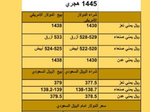 سعر الصرف في اليمن أسعار العملات يوم الإثنين 25/9/2023 م 2023/9/25 م 10 ربِيع الأول 1445 هجري