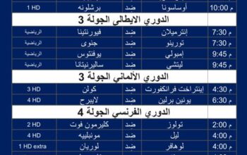 أهم مباريات كرة القدم يوم الأحد 4/9/2023 توقيت مكة المُكرَّمة