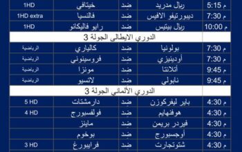 أهم مباريات كرة القدم يوم السبت 2/9/2023 توقيت مكة المُكرَّمة