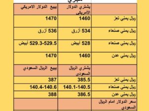 سعر الصرف في اليمن أسعار العملات يوم السبت 2/9/2023 م 2023/9/2 م 17 صفر 1445 هجري