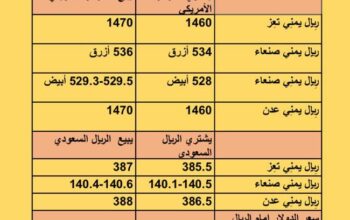 سعر الصرف في اليمن أسعار العملات يوم السبت 2/9/2023 م 2023/9/2 م 17 صفر 1445 هجري