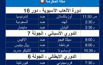 أهم مباريات كرة القدم يوم الخميس 28/9/2023 توقيت مكة المُكرَّمة