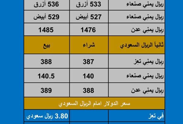 سعر الصرف في اليمن اليوم الثلاثاء بتاريخ 2023/10/24