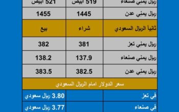 سعر الصرف في اليمن يوم الأربعاء بتاريخ 2023/10/11