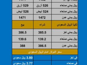سعر الصرف في اليمن اليوم السبت بتاريخ 2023/10/21