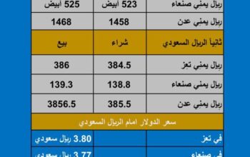 سعر الصرف في اليمن يوم الثلاثاء بتاريخ 2023/10/17