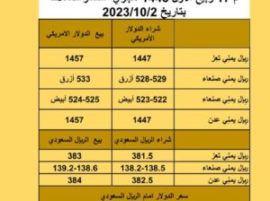 سعر الصرف في اليمن يوم الإثنين بتاريخ 2023/10/2 سعر الصرف في اليمن 2/10/2023 م 17 ربيع الأول 1445 هجري أسعار العملات بتاريخ 2023/10/2