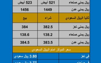 سعر الصرف في اليمن يوم الأحد بتاريخ 2023/10/15