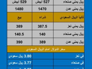 سعر الصرف في اليمن اليوم الإثنين بتاريخ 2023/10/23