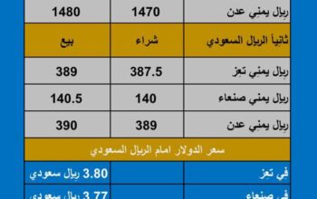 سعر الصرف في اليمن اليوم الإثنين بتاريخ 2023/10/23