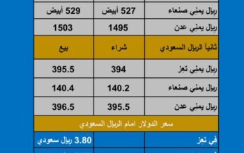 سعر الصرف في اليمن اليوم الخميسي بتاريخ 2023/10/26