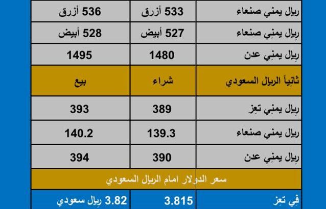 سعر الصرف في اليمن اليوم الخميس بتاريخ 2023/11/16