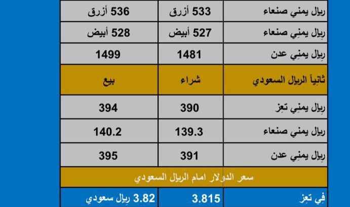 سعر الصرف في اليمن اليوم السبت بتاريخ 2023/11/18