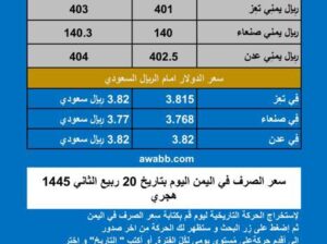 سعر الصرف في اليمن اليوم السبت بتاريخ 2023/11/4