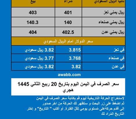 سعر الصرف في اليمن اليوم السبت بتاريخ 2023/11/4