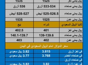 سعر الصرف في اليمن اليوم السبت بتاريخ /30/12/2023