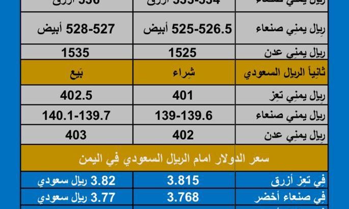 سعر الصرف في اليمن اليوم السبت بتاريخ /30/12/2023