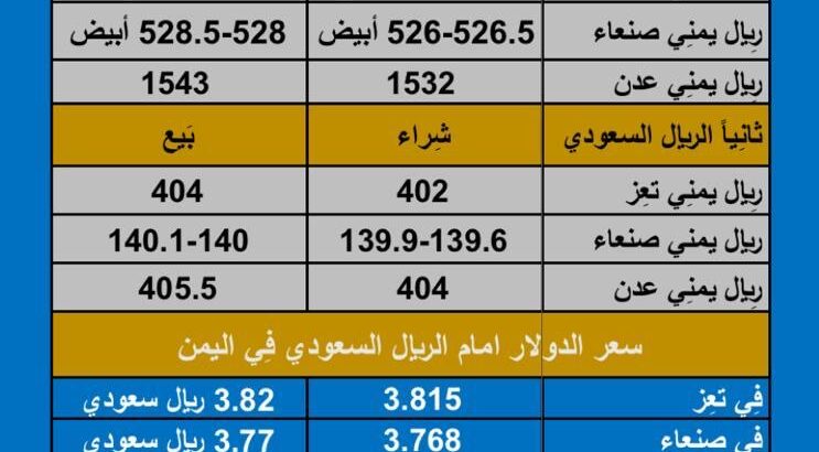 سعر الصرف في اليمن اليوم السبت بتاريخ 16/12/2023