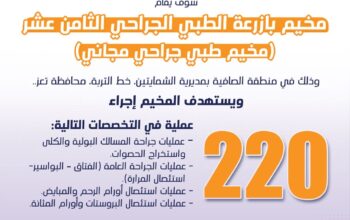 مخيم بازرعة الطبي الجراحي المجاني الثامن عشر ويستهدف المخيم إجراء (220) عملية في المسالك البولية و الفتاق و البراسير و أورام الرحم و المبايض و إستئصال البروستات و أورام المثانة