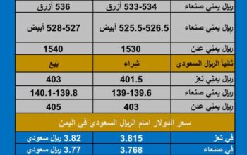 سعر الصرف في اليمن اليوم الأربعاء بتاريخ /27/12/2023