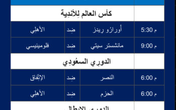 أهم مباريات اليوم لكرة القدم يوم الجمعة 22/12/2023 ⚽️ توقيت مكة المُكرَّمة 🕰️