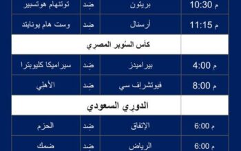 أهم مباريات كرة القدم يوم الخميس 28/12/2023 ⚽️ 1445/6/14 هـ توقيت مكة المُكرَّمة 🕰️