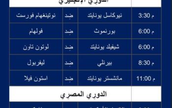 أهم مباريات كرة القدم يوم الثلاثاء 26/12/2023 ⚽️ 1445/6/12 هـ توقيت مكة المُكرَّمة 🕰️