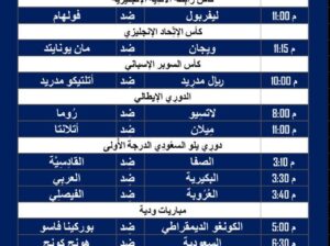 أهم مباريات كرة القدم ليوم الأربعاء 10/1/2024 ⚽️ 🕰️