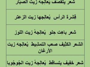 الشعر و الزيت المناسب له