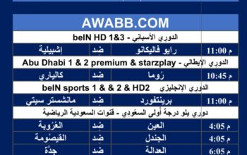 جدول مباريات كرة القدم ليوم الإثنين 5/2/2024 ⚽️ 🕰️