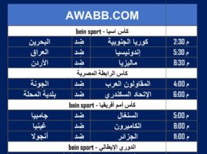 أهم مباريات كرة القدم ليوم الإثنين 15/1/2024 ⚽️ 🕰️