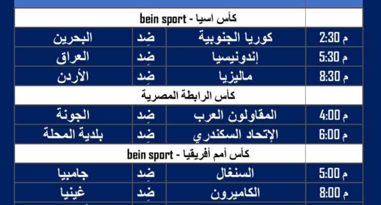 أهم مباريات كرة القدم ليوم الإثنين 15/1/2024 ⚽️ 🕰️