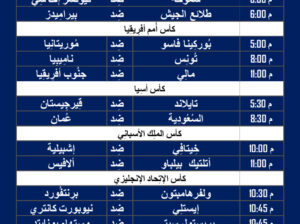 أهم مباريات كرة القدم ليوم الثلاثاء 16/1/2024 ⚽️ 🕰️