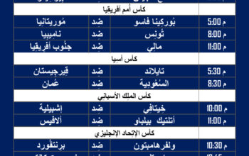 أهم مباريات كرة القدم ليوم الثلاثاء 16/1/2024 ⚽️ 🕰️