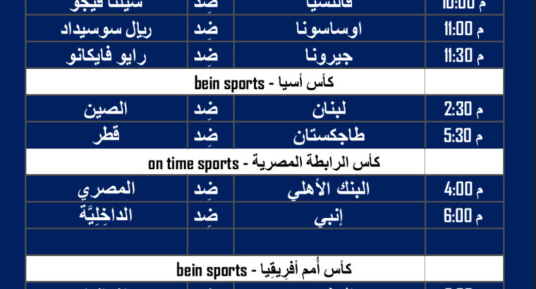 أهم مباريات كرة القدم ليوم الأربعاء 17/1/2024 ⚽️ 🕰️
