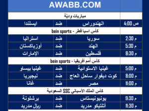 أهم مباريات كرة القدم ليوم الخميس 18/1/2024 ⚽️ 🕰️