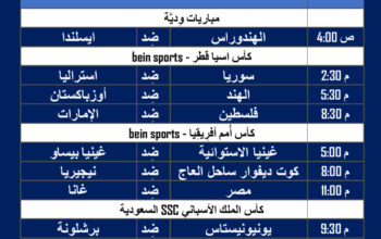 أهم مباريات كرة القدم ليوم الخميس 18/1/2024 ⚽️ 🕰️