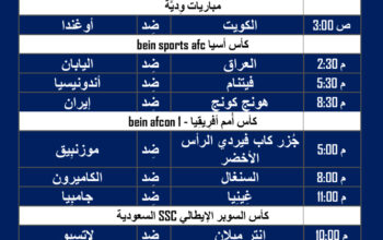 أهم مباريات كرة القدم ليوم الجمعة 19/1/2024 ⚽️ 🕰️