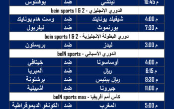 أهم مباريات كرة القدم ليوم الأحد 21/1/2024 ⚽️ 🕰️