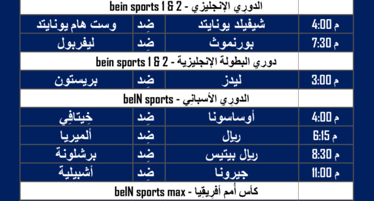أهم مباريات كرة القدم ليوم الأحد 21/1/2024 ⚽️ 🕰️